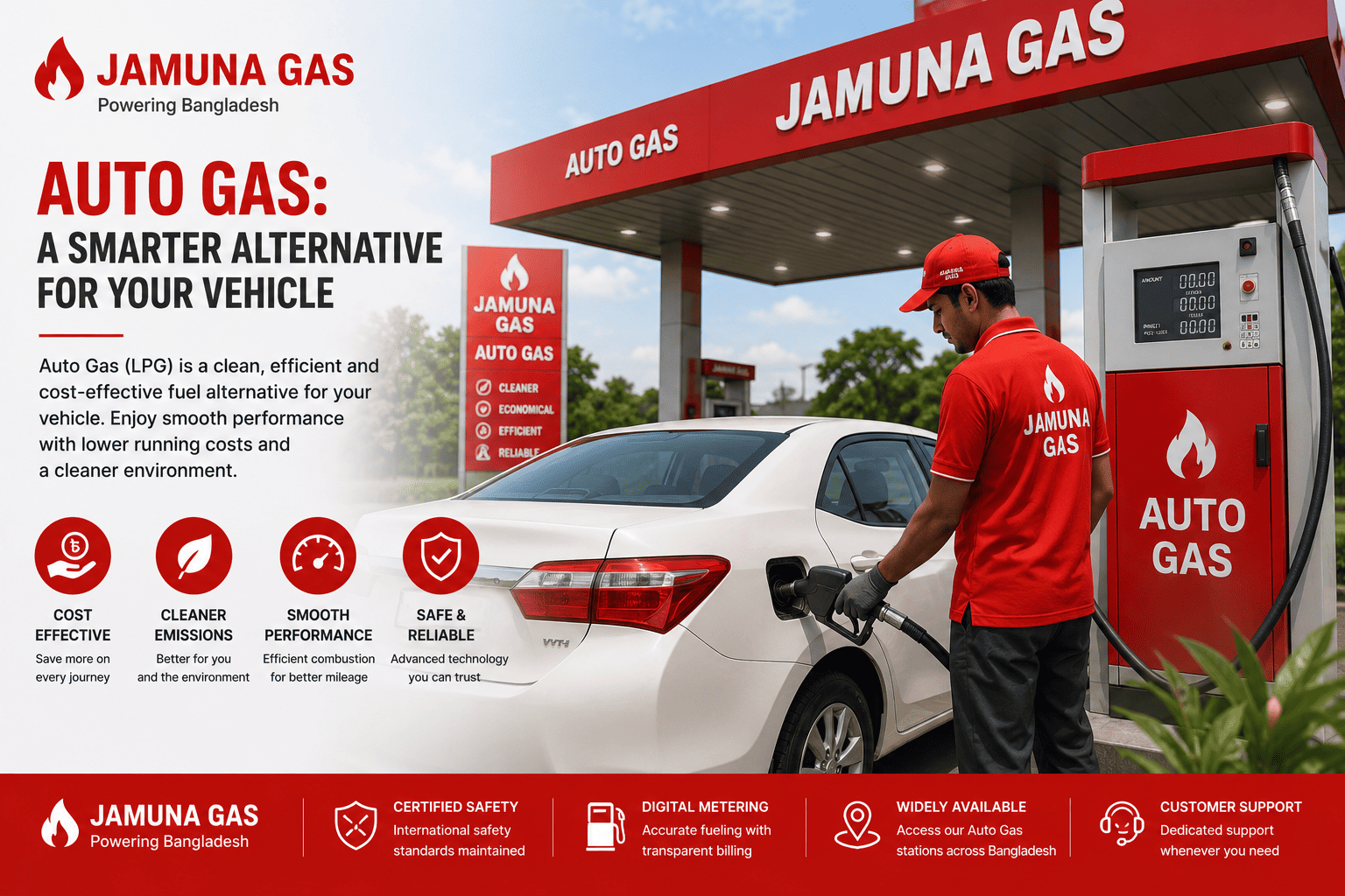 Auto Gas: An Alternative Fuel for Modern Vehicles