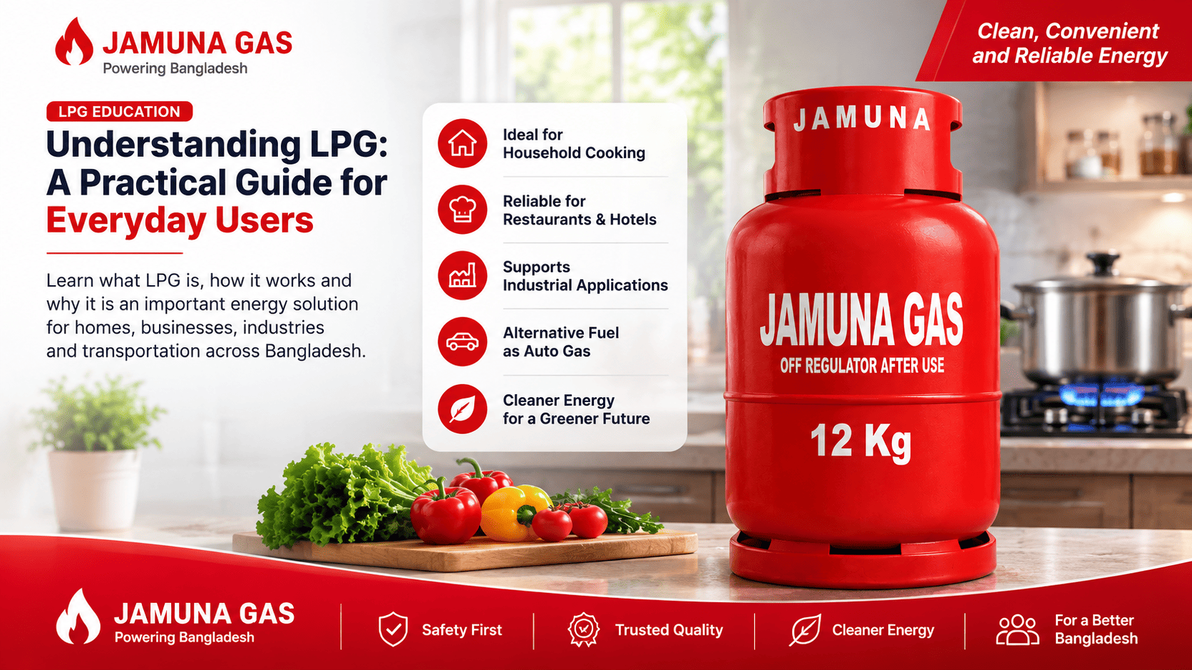 Understanding LPG: A Practical Guide for Everyday Users
